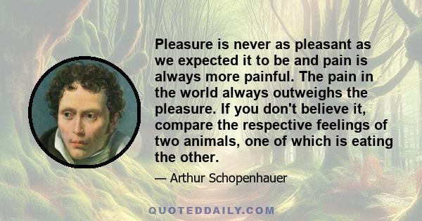Pleasure is never as pleasant as we expected it to be and pain is always more painful. The pain in the world always outweighs the pleasure. If you don't believe it, compare the respective feelings of two animals, one of