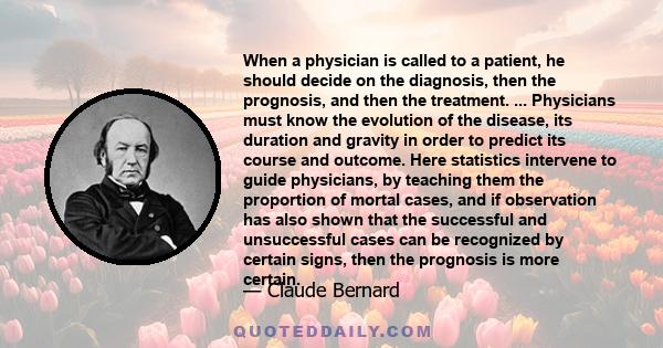 When a physician is called to a patient, he should decide on the diagnosis, then the prognosis, and then the treatment. ... Physicians must know the evolution of the disease, its duration and gravity in order to predict