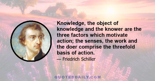 Knowledge, the object of knowledge and the knower are the three factors which motivate action; the senses, the work and the doer comprise the threefold basis of action.