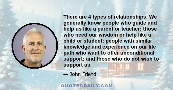 There are 4 types of relationships. We generally know people who guide and help us like a parent or teacher; those who need our wisdom or help like a child or student; people with similar knowledge and experience on our