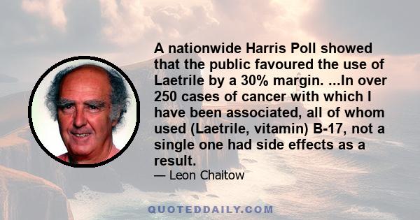 A nationwide Harris Poll showed that the public favoured the use of Laetrile by a 30% margin. ...In over 250 cases of cancer with which I have been associated, all of whom used (Laetrile, vitamin) B-17, not a single one