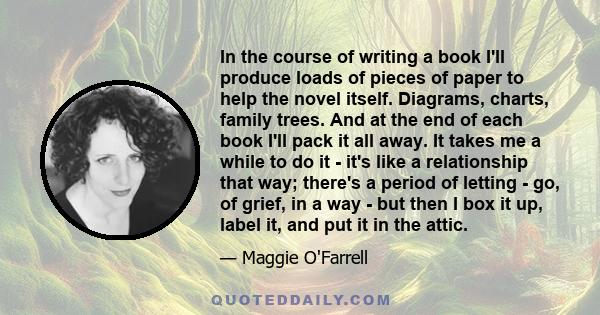 In the course of writing a book I'll produce loads of pieces of paper to help the novel itself. Diagrams, charts, family trees. And at the end of each book I'll pack it all away. It takes me a while to do it - it's like