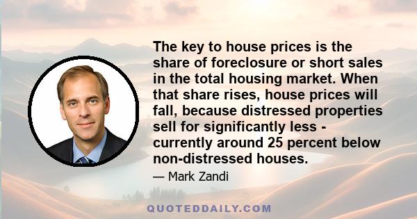 The key to house prices is the share of foreclosure or short sales in the total housing market. When that share rises, house prices will fall, because distressed properties sell for significantly less - currently around