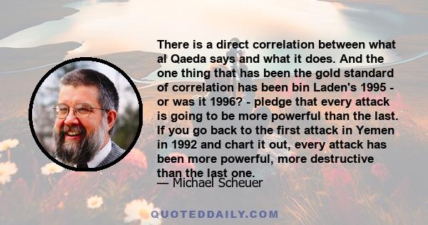 There is a direct correlation between what al Qaeda says and what it does. And the one thing that has been the gold standard of correlation has been bin Laden's 1995 - or was it 1996? - pledge that every attack is going