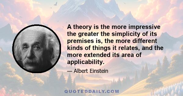 A theory is the more impressive the greater the simplicity of its premises is, the more different kinds of things it relates, and the more extended its area of applicability.