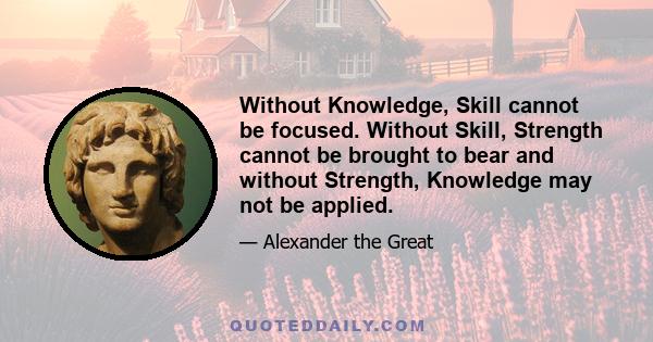 Without Knowledge, Skill cannot be focused. Without Skill, Strength cannot be brought to bear and without Strength, Knowledge may not be applied.