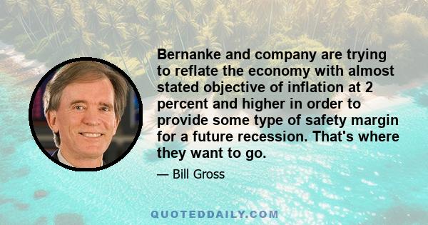 Bernanke and company are trying to reflate the economy with almost stated objective of inflation at 2 percent and higher in order to provide some type of safety margin for a future recession. That's where they want to