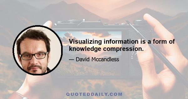 Visualizing information is a form of knowledge compression.