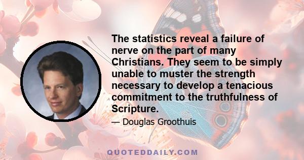 The statistics reveal a failure of nerve on the part of many Christians. They seem to be simply unable to muster the strength necessary to develop a tenacious commitment to the truthfulness of Scripture.