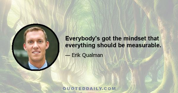 Everybody's got the mindset that everything should be measurable.