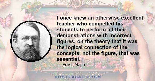 I once knew an otherwise excellent teacher who compelled his students to perform all their demonstrations with incorrect figures, on the theory that it was the logical connection of the concepts, not the figure, that