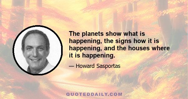 The planets show what is happening, the signs how it is happening, and the houses where it is happening.