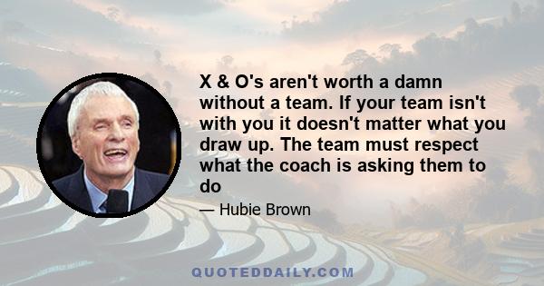 X & O's aren't worth a damn without a team. If your team isn't with you it doesn't matter what you draw up. The team must respect what the coach is asking them to do