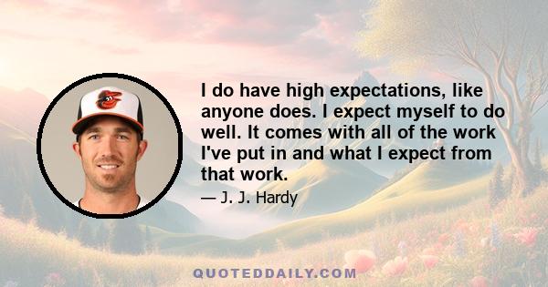 I do have high expectations, like anyone does. I expect myself to do well. It comes with all of the work I've put in and what I expect from that work.