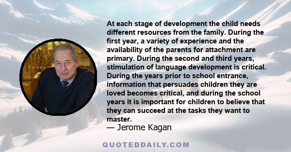 At each stage of development the child needs different resources from the family. During the first year, a variety of experience and the availability of the parents for attachment are primary. During the second and