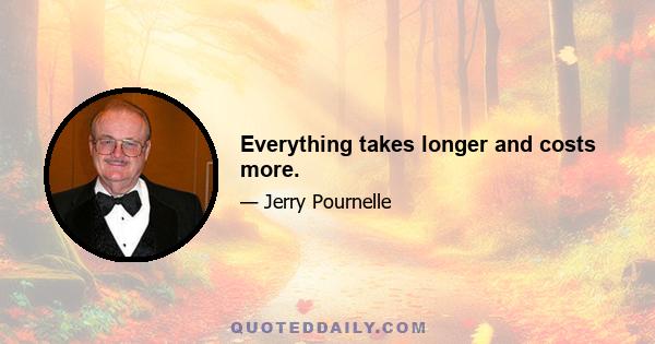 Everything takes longer and costs more.