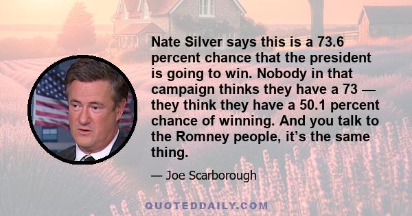 Nate Silver says this is a 73.6 percent chance that the president is going to win. Nobody in that campaign thinks they have a 73 — they think they have a 50.1 percent chance of winning. And you talk to the Romney