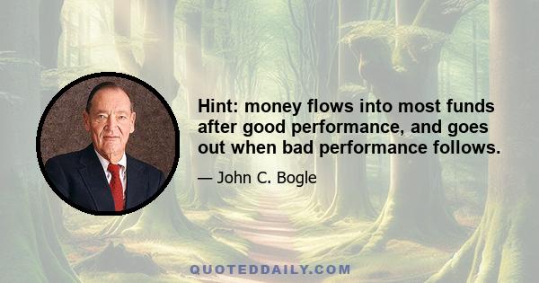 Hint: money flows into most funds after good performance, and goes out when bad performance follows.