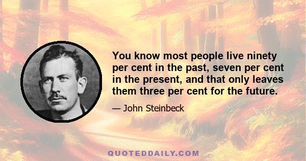 You know most people live ninety per cent in the past, seven per cent in the present, and that only leaves them three per cent for the future.