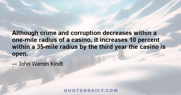 Although crime and corruption decreases within a one-mile radius of a casino, it increases 10 percent within a 35-mile radius by the third year the casino is open.