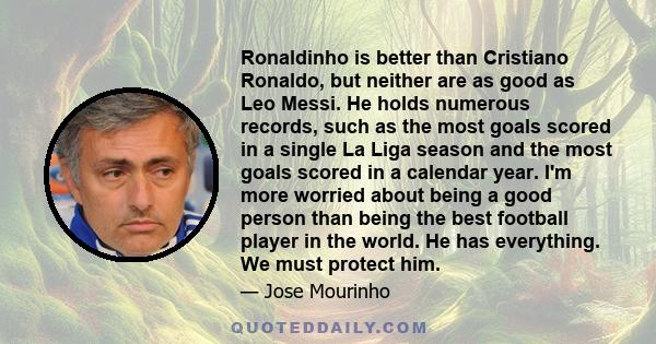 Ronaldinho is better than Cristiano Ronaldo, but neither are as good as Leo Messi. He holds numerous records, such as the most goals scored in a single La Liga season and the most goals scored in a calendar year. I'm
