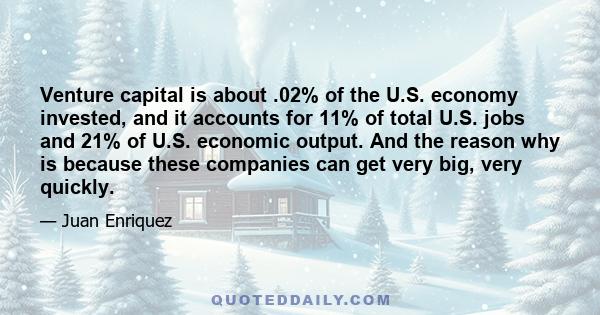 Venture capital is about .02% of the U.S. economy invested, and it accounts for 11% of total U.S. jobs and 21% of U.S. economic output. And the reason why is because these companies can get very big, very quickly.