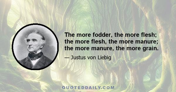 The more fodder, the more flesh; the more flesh, the more manure; the more manure, the more grain.