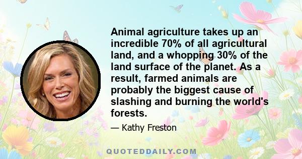 Animal agriculture takes up an incredible 70% of all agricultural land, and a whopping 30% of the land surface of the planet. As a result, farmed animals are probably the biggest cause of slashing and burning the