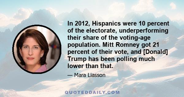 In 2012, Hispanics were 10 percent of the electorate, underperforming their share of the voting-age population. Mitt Romney got 21 percent of their vote, and [Donald] Trump has been polling much lower than that.