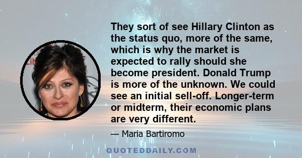 They sort of see Hillary Clinton as the status quo, more of the same, which is why the market is expected to rally should she become president. Donald Trump is more of the unknown. We could see an initial sell-off.