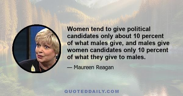 Women tend to give political candidates only about 10 percent of what males give, and males give women candidates only 10 percent of what they give to males.