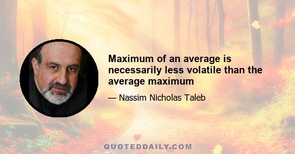 Maximum of an average is necessarily less volatile than the average maximum