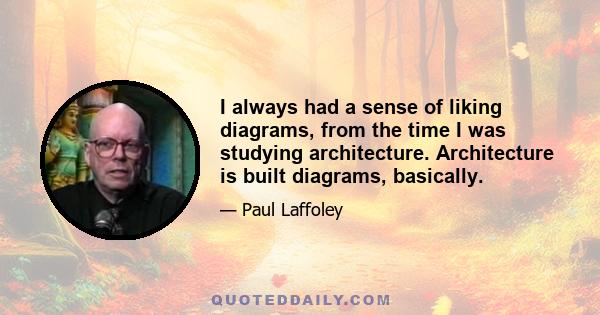 I always had a sense of liking diagrams, from the time I was studying architecture. Architecture is built diagrams, basically.
