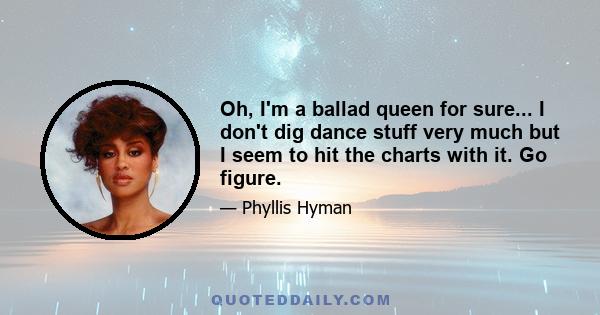 Oh, I'm a ballad queen for sure... I don't dig dance stuff very much but I seem to hit the charts with it. Go figure.