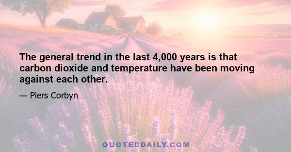 The general trend in the last 4,000 years is that carbon dioxide and temperature have been moving against each other.