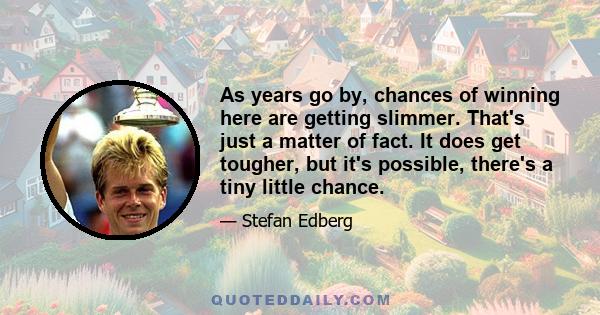 As years go by, chances of winning here are getting slimmer. That's just a matter of fact. It does get tougher, but it's possible, there's a tiny little chance.