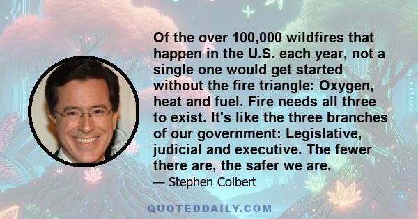 Of the over 100,000 wildfires that happen in the U.S. each year, not a single one would get started without the fire triangle: Oxygen, heat and fuel. Fire needs all three to exist. It's like the three branches of our