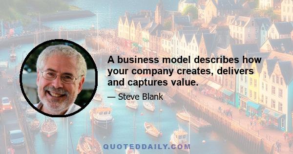 A business model describes how your company creates, delivers and captures value.