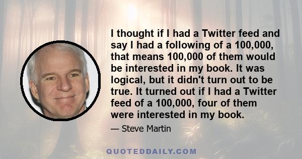 I thought if I had a Twitter feed and say I had a following of a 100,000, that means 100,000 of them would be interested in my book. It was logical, but it didn't turn out to be true. It turned out if I had a Twitter