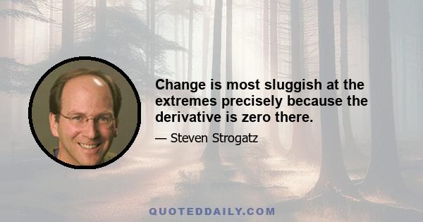 Change is most sluggish at the extremes precisely because the derivative is zero there.