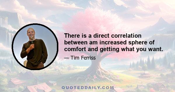 There is a direct correlation between am increased sphere of comfort and getting what you want.