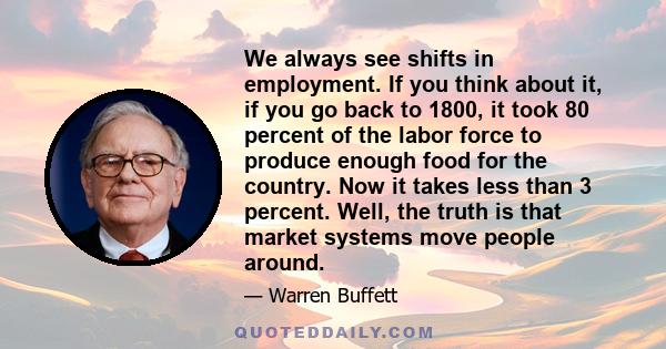 We always see shifts in employment. If you think about it, if you go back to 1800, it took 80 percent of the labor force to produce enough food for the country. Now it takes less than 3 percent. Well, the truth is that