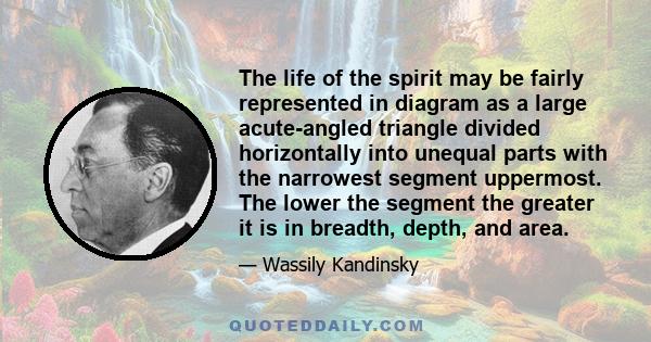 The life of the spirit may be fairly represented in diagram as a large acute-angled triangle divided horizontally into unequal parts with the narrowest segment uppermost. The lower the segment the greater it is in