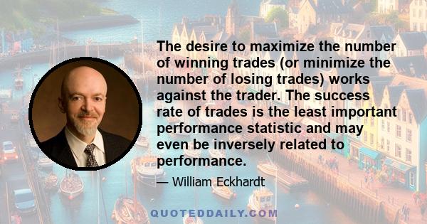 The desire to maximize the number of winning trades (or minimize the number of losing trades) works against the trader. The success rate of trades is the least important performance statistic and may even be inversely