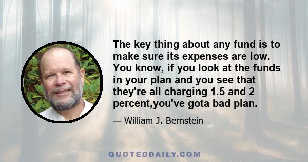 The key thing about any fund is to make sure its expenses are low. You know, if you look at the funds in your plan and you see that they're all charging 1.5 and 2 percent,you've gota bad plan.