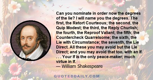 Can you nominate in order now the degrees of the lie? I will name you the degrees. The first, the Retort Courteous; the second, the Quip Modest; the third, the Reply Churlish; the fourth, the Reproof Valiant; the fifth; 