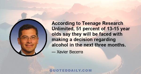 According to Teenage Research Unlimited, 51 percent of 13-15 year olds say they will be faced with making a decision regarding alcohol in the next three months.