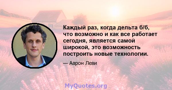 Каждый раз, когда дельта б/б, что возможно и как все работает сегодня, является самой широкой, это возможность построить новые технологии.