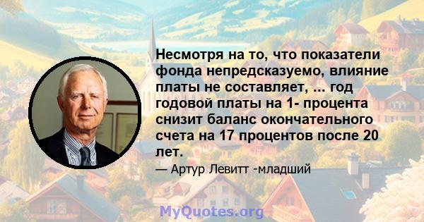 Несмотря на то, что показатели фонда непредсказуемо, влияние платы не составляет, ... год годовой платы на 1- процента снизит баланс окончательного счета на 17 процентов после 20 лет.