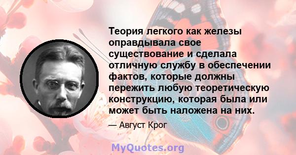 Теория легкого как железы оправдывала свое существование и сделала отличную службу в обеспечении фактов, которые должны пережить любую теоретическую конструкцию, которая была или может быть наложена на них.